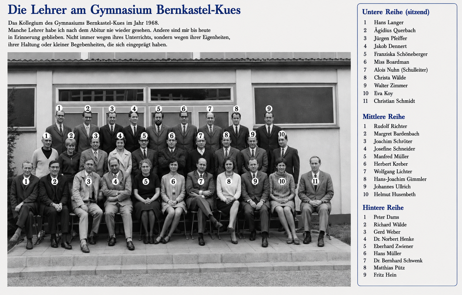 Nummeriertes Kollegiumsfoto des Gymnasiums Bernkastel-Kues
